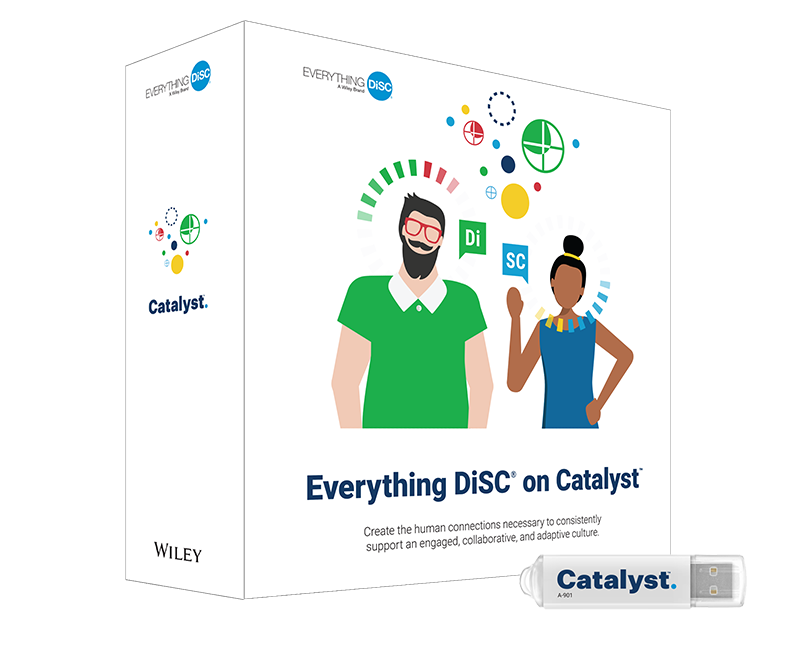 Everything DiSC® on Catalyst™ Facilitation Kit (Digital) DiSC®